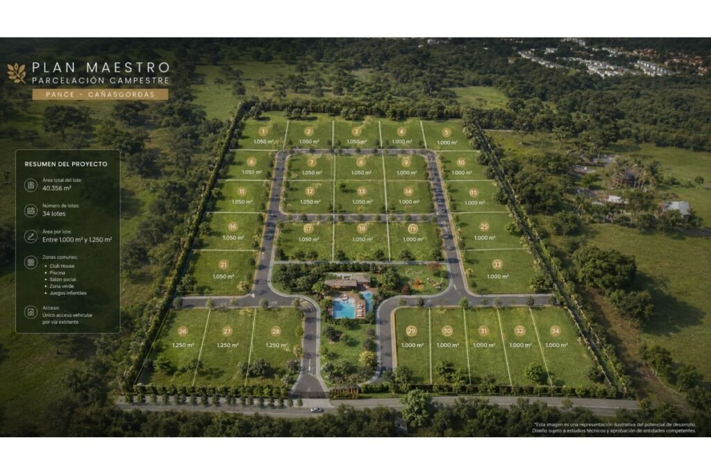 Lote en venta en Pance Cali