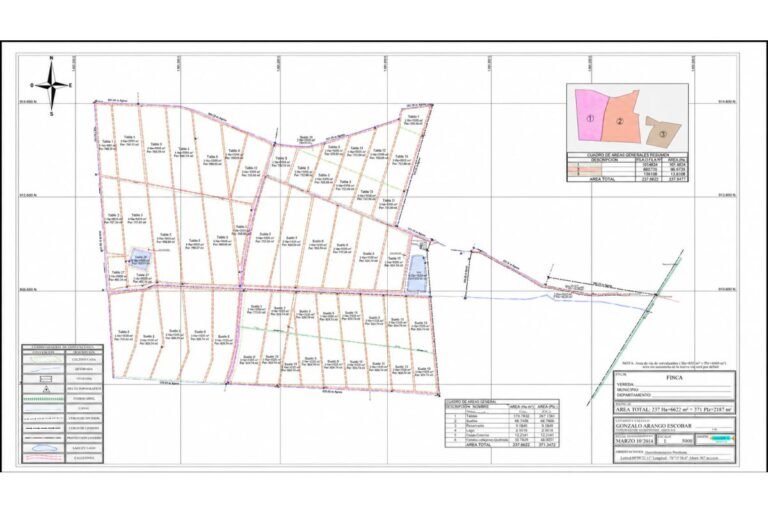 Hacienda Cañera en Venta en San Pedro Valle del Cauca | 371 Plazas | Producción 145 Ton/Ha | Riego y Pozos Propios